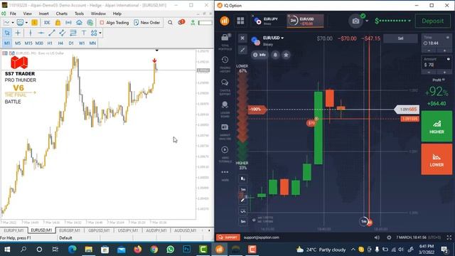 Pro Thunder V6 MT5 Indicator | 7 February 2022 смотреть онлайн