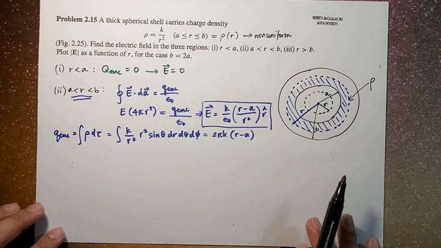 Electrostatics: Applications Of Gauss's Law Griffiths 2.15