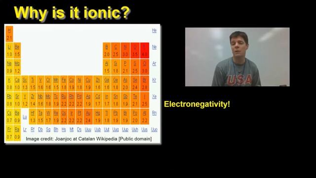 Explaining the Reaction of Magnesium + Oxygen - Mr Pauller смотреть онлайн