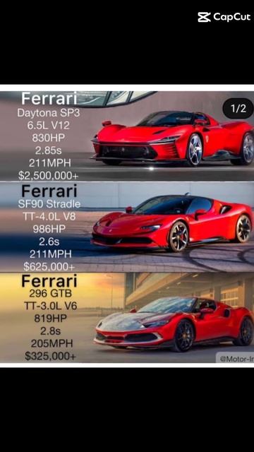 Ferrari Daytona SP3 V/S Ferrari SF90 Stradle V/S Ferrari 296 GTB смотреть онлайн