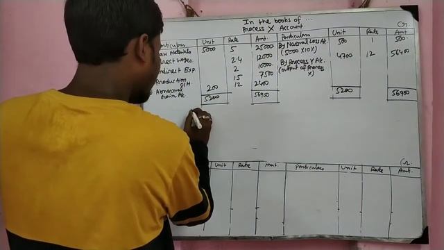 Day-2 || Process Costing - Solved Sum on Normal. Abnormal Loss, Abnormal Gain- Cost Accounting || смотреть онлайн