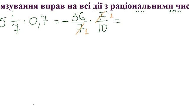 Розв'язування вправ на всі дії з раціональними числами смотреть онлайн