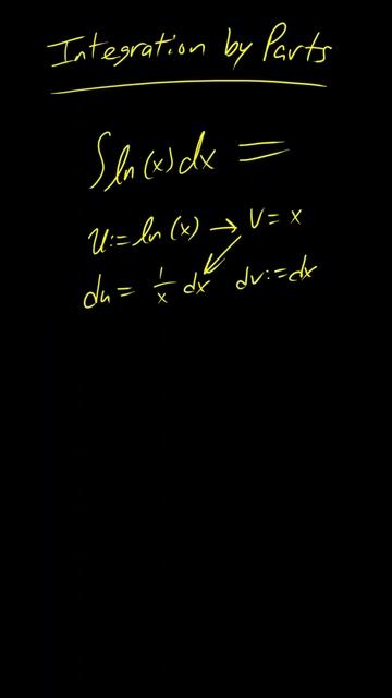 integral ln(x) dx, antiderivative of ln(x), by integration by parts IBP and LIATE // #Shorts смотреть онлайн