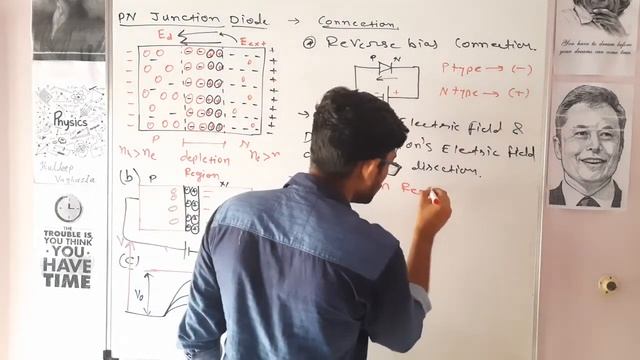 06 Forward and Reverse Bias Of PN Junction Diode | Class 12 | Physics смотреть онлайн