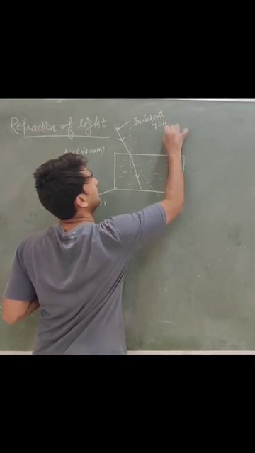Refraction of light | Class 10 | Refraction an optical phenomenon #cbse смотреть онлайн