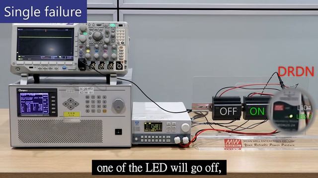 DRDN20/40 20A/40A DIN Rail Power Supply Redundancy Module  Function Illustration