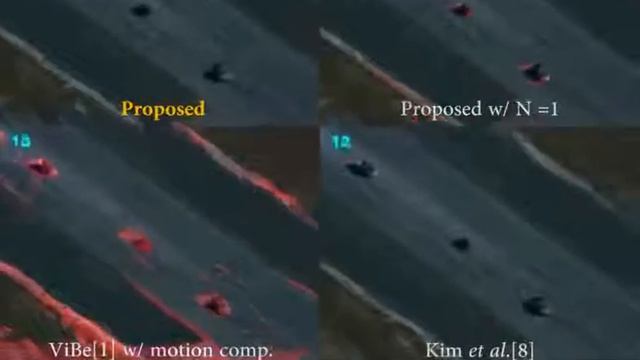 Fast Moving Camera Detection смотреть онлайн