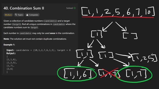 03 - Leetcode 040: Combination Sum II (RU) смотреть онлайн