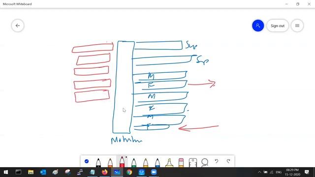 CCIE Data Center Training Videos | Nexus Training by Netmetric Infosolutions смотреть онлайн