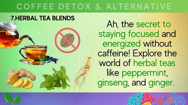 The Shocking Effects of Going Caffeine-free for a Month смотреть онлайн