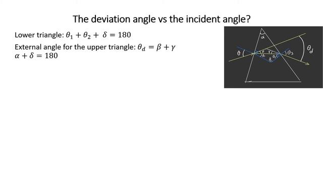 1-4) Planar boundaries: total internal reflection смотреть онлайн