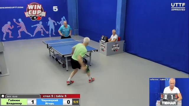20:00 Гайнюк Владимир 2-3 Чернецкий Игорь  Cтол 5 ЮГ-3 06.07.21