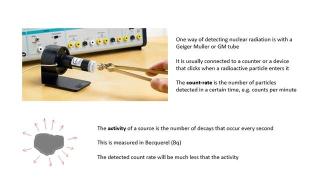 GCSE Physics Boosters: Nuclear radiation смотреть онлайн