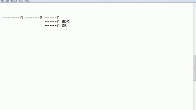 ccna12 باللغه العربيه الكورس كامل نظري وعملي смотреть онлайн