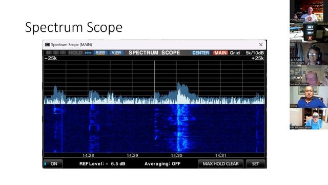 Introduction to the Icom Remote Software RS-BA1 V2 смотреть онлайн