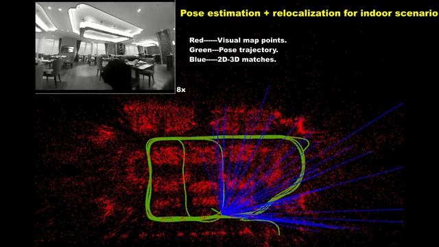 Vision-Aided Localization For Ground Robots смотреть онлайн