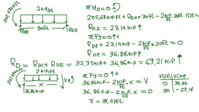 CALCULO MANUAL DE PORTICO GIRO DEFLEXION SIN DESPLAZAMIENTO LATERALSAP 2000 P2 ANALISIS ESTRUCTURA смотреть онлайн