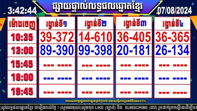 លទ្ធផលឆ្នោតខ្មែរ ម៉ោង 3:45 នាទី | ថ្ងៃទី 07/08/2024 |ឆ្នោតខ្មែរ смотреть онлайн