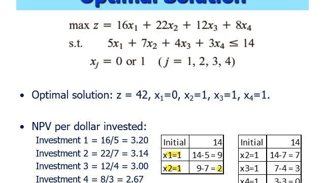 Integer Programming (9.2, Example 1-2)