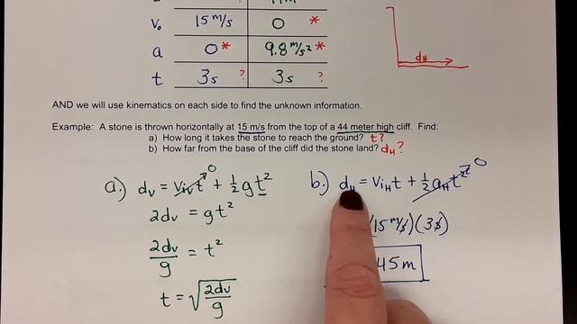 Notes Half Parabola Projectile Motion Part 2 смотреть онлайн