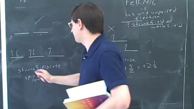 Transition metals and the crystal field model (5) смотреть онлайн
