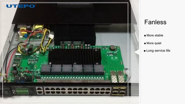 Fanless L3 managed Industrial Switch смотреть онлайн