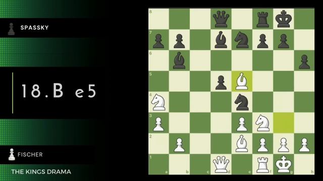 THE KINGS DRAMA 14.spassky Vs Fischer Game 14