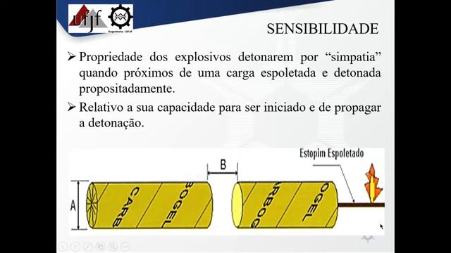 Desmonte De Rocha - Vídeo 07
