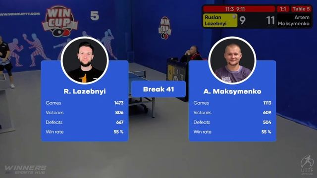 11:00 Ruslan Lazebnyi 1-3 Artem Maksymenko South 2 WIN CUP 23.10.2022 WINCUP | TABLE TENNIS смотреть онлайн