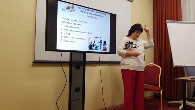 Открытая встреча. Ростов-на-Дону, 12.11.22 Сергеева М., Радченко С., Золотарев Е., Лесная Л. смотреть онлайн