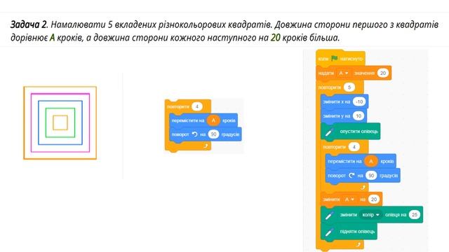 7 кл Величини в циклах з лічильником. Scratch смотреть онлайн