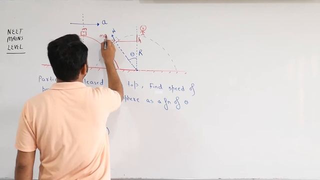 WORK ENERGY AND POWER || MAINS AND NEET LEVEL EXAMPLE 11 смотреть онлайн