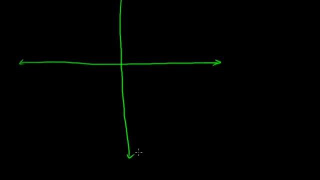 Parts of a parabola смотреть онлайн
