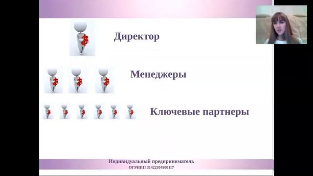 Возможности Орифлэйм Алена Родионова 10 01 16 смотреть онлайн