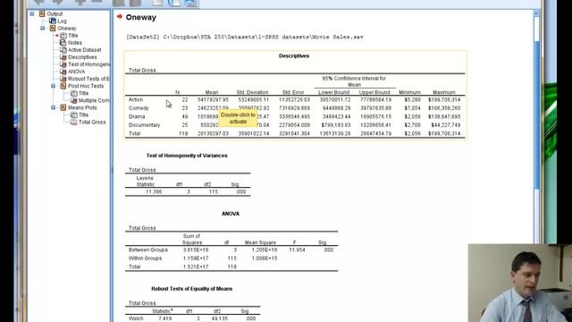 Statistics: ANOVA in SPSS (One-Way) смотреть онлайн