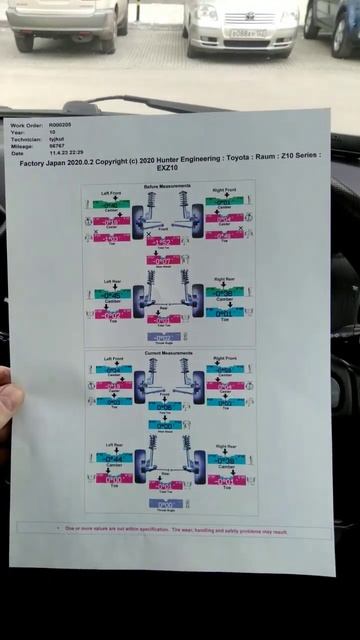 Автомеханик с RU КОМПАС, геометрия Toyota Raum Xz10, день профилактики))) #ru_kompass #toyotaraum