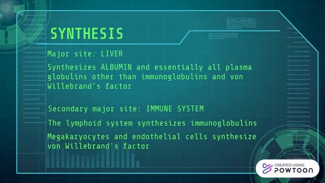 All About Plasma Protein Introduction