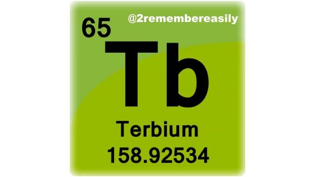 118 CHEMICAL ELEMENTS ON PERIODIC TABLE | How To Easily Remember