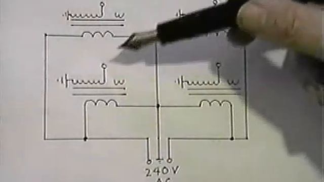 The Übercultural Hygiene... (4)