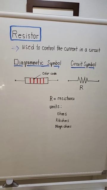 Resistor смотреть онлайн