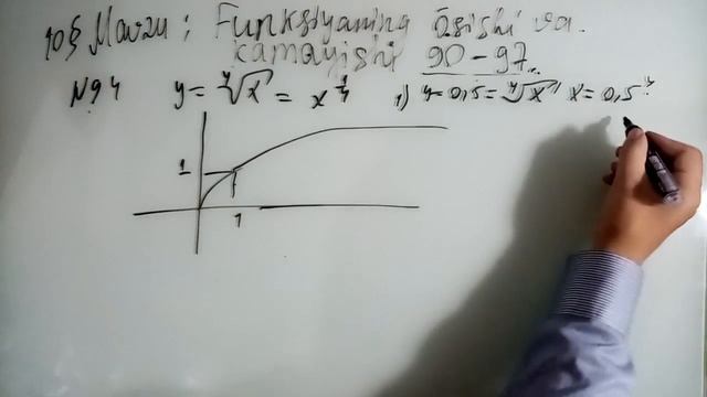 9-SINF ALGEBRA MAVZU: FUNKSIYANING O'SISHI VA KAMAYISHI. (90-97).