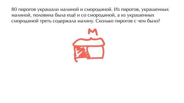 ЦПМ Зачет Задача 18 смотреть онлайн