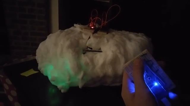 CloudCloud смотреть онлайн