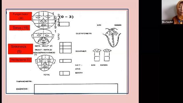 Nervus Facialis MOdul PPDS THTKL смотреть онлайн