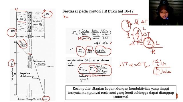 Heat Transfer (Pembahasan Soal Bab 1 No 1-7) смотреть онлайн