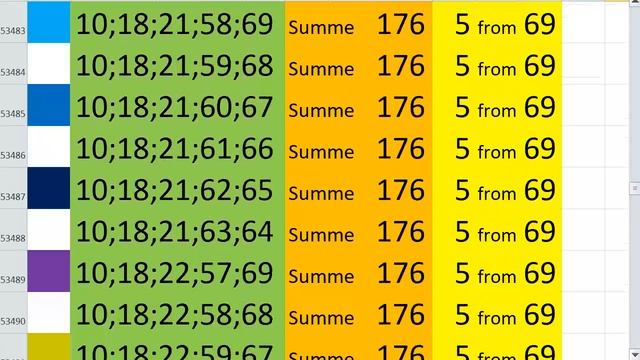 lotto combinations Powerball Jackpot 5x69 Summa 176 video 47 смотреть онлайн