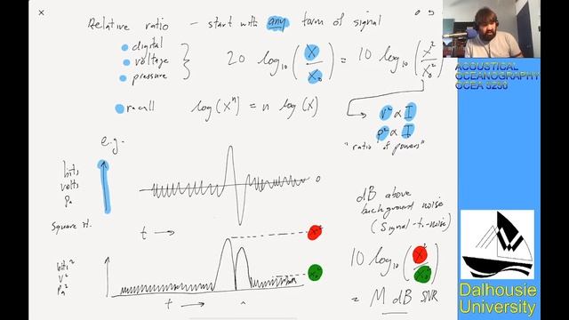 Practical Acoustics 1: dBs смотреть онлайн
