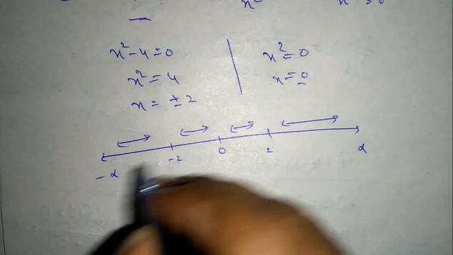 Finding critical points,local maximum and minimum values | Thomas calculus exercise 4.3 | Urdu Hind смотреть онлайн