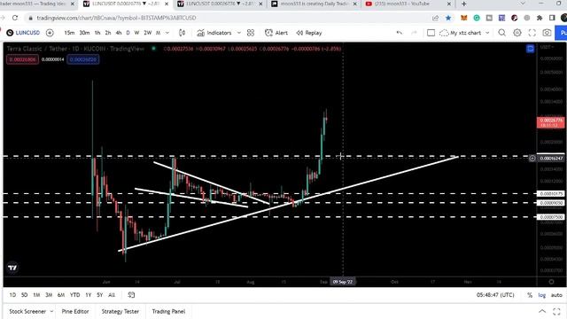 Attention Guys!!! Terra Classic Is About To Break Another Triangle | LUNC Price Prediction 2022 смотреть онлайн