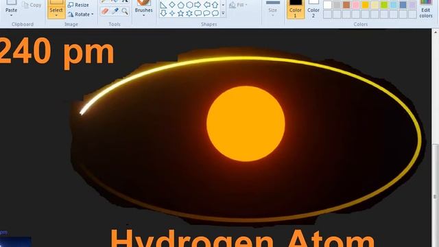 EVERYTHING Size Comparison 2021 [PART 5]